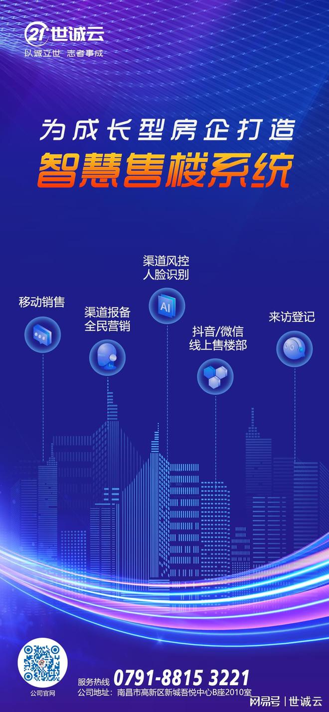 开云网站：房地产老带新引流裂变-房地产老带新营销方案(图1)