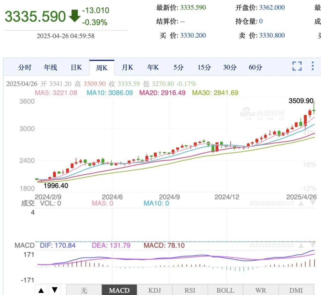 开云网站：炮火第一线的震撼颠覆认知的义乌真相(图4)