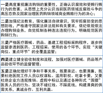 Kaiyun中国：760余位药械代表被约谈！(图2)
