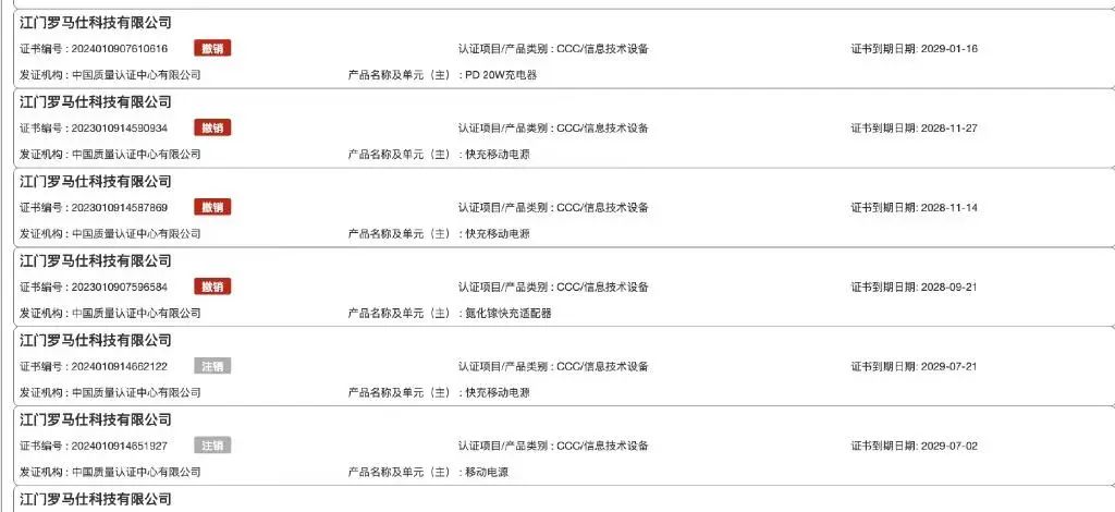 开云网站：多个充电宝品牌3C认证证书被暂停！涉及罗马仕、安克、绿联、倍思等(图1)