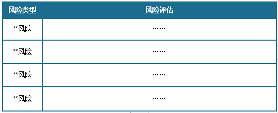 Kaiyun中国：中国工程招标代理行业发展趋势调研与未来前景研究报告（2024-2031年）(图16)
