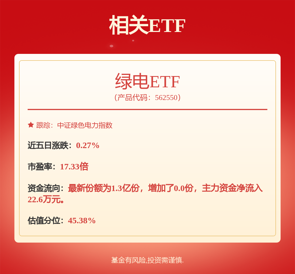 开云网站：股市必读：三峡能源（600905）7月25日董秘有最新回复(图1)