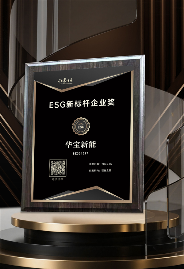 Kaiyun中国：践行“双碳”承诺、坚持能源向善华宝新能荣获证券之星ESG新标杆企业奖(图1)