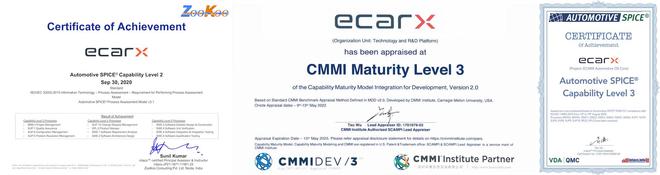 开云网站：斩获10亿美元海外车型订单亿咖通把“工程级确定性”变成全球化硬通货(图3)