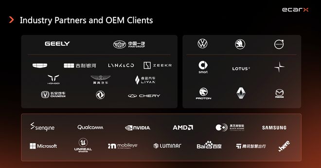 开云网站：斩获10亿美元海外车型订单亿咖通把“工程级确定性”变成全球化硬通货(图11)