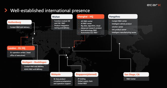 开云网站：斩获10亿美元海外车型订单亿咖通把“工程级确定性”变成全球化硬通货(图9)