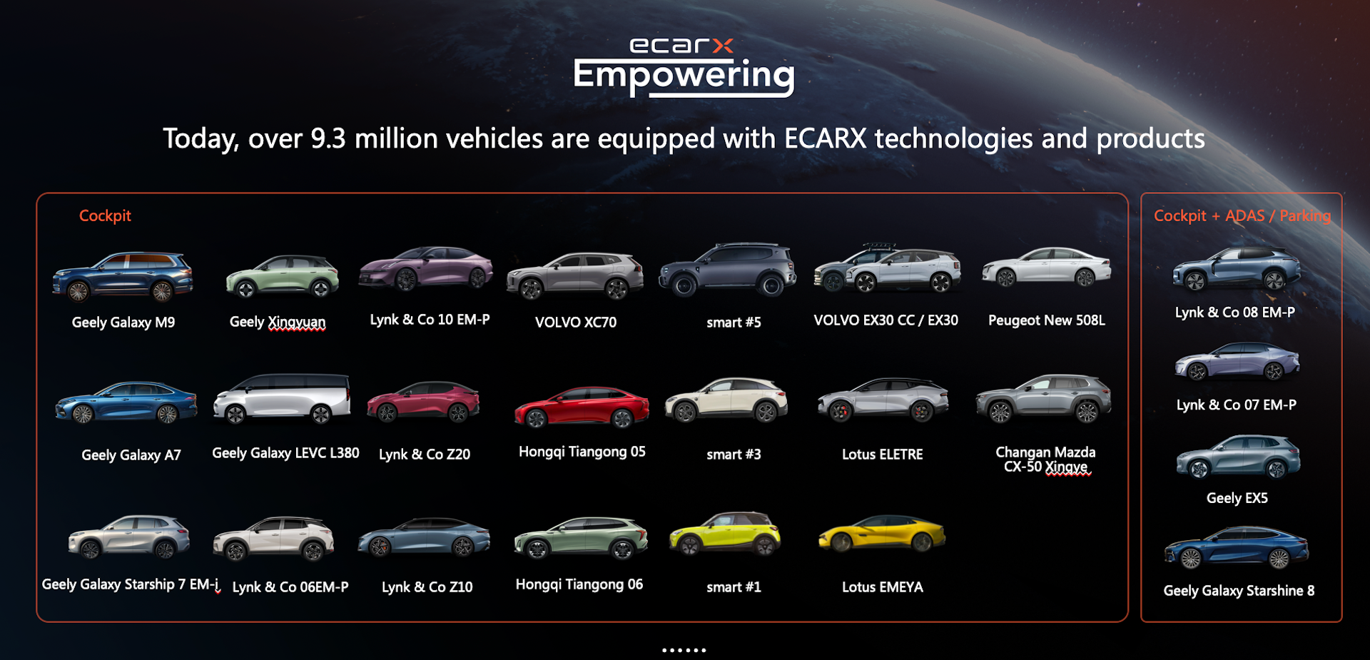 开云网站：斩获10亿美元海外车型订单亿咖通把“工程级确定性”变成全球化硬通货(图13)