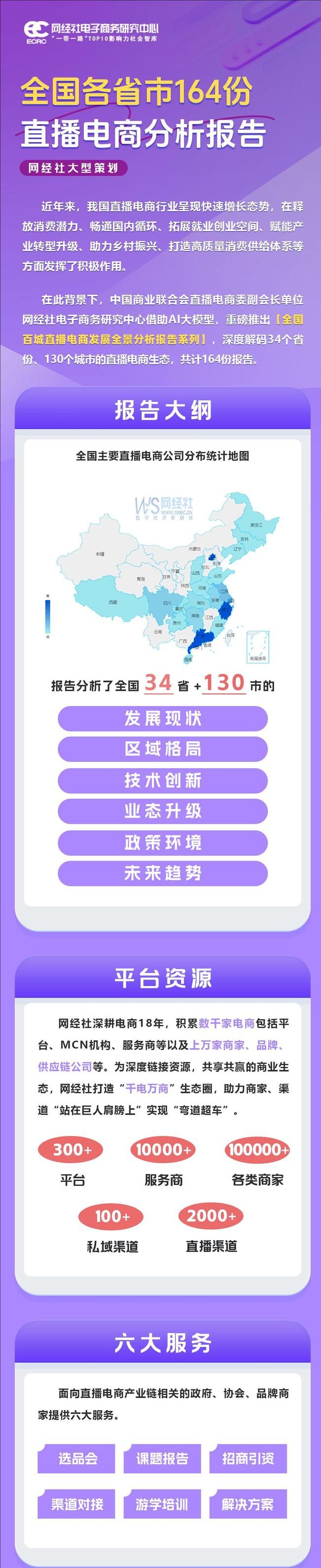开云网站：《安徽省直播电商发展全景分析报告（2025）(图1)