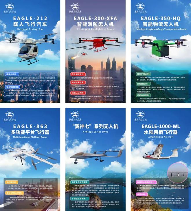 开云网站：海鸥飞行汽车：院士领衔书写低空经济的中国答案(图4)