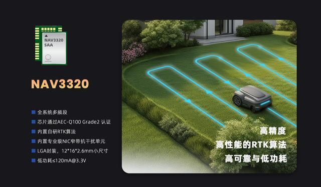 Kaiyun中国：汽车市占率已过大半导远开拓更多应用领域(图2)