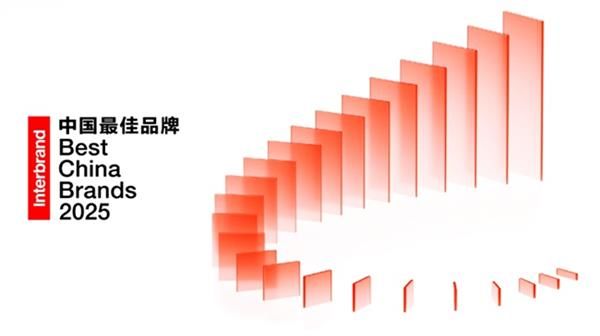Kaiyun中国：Interbrand发布《2025中国最佳品牌排行榜》：千帆竞发的品牌更精、更准、更透彻(图1)