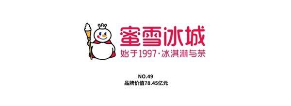 Kaiyun中国：Interbrand发布《2025中国最佳品牌排行榜》：千帆竞发的品牌更精、更准、更透彻(图4)