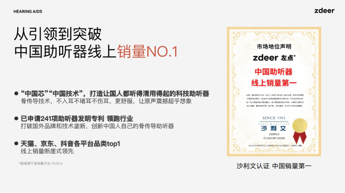 开云网站：2025年三大助听器品牌推荐：专业验配与技术创新双驱动TOP品牌助听效果全面测评(图2)