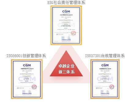 开云网站：燕京啤酒构建高效合规管理与风险防控体系(图5)