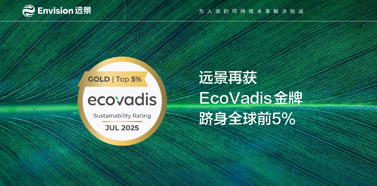 Kaiyun中国:行业前2%!远景科技集团再获EcoVadis“金牌”评级(图1)
