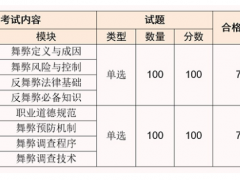 开云网站：2024年招标代理公司是做什么的(图1)