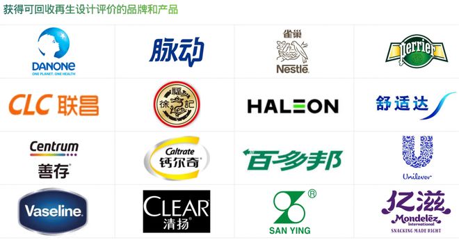开云网站：陈俊青：CPRRA-DfR可回收再生设计与PCR追溯认证体系解析(图4)