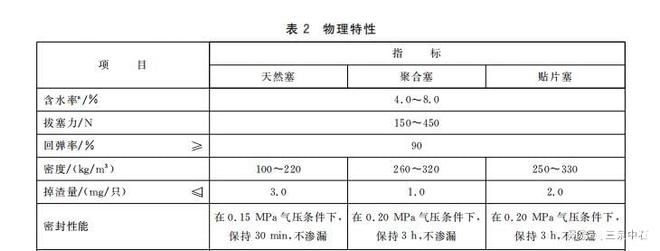Kaiyun中国:食品包装用软木塞密封性能如何测?色水法密封检漏仪专业指南(图2)