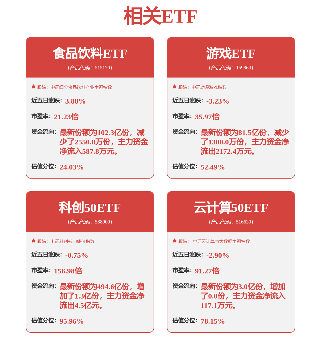 Kaiyun中国：恒生电子中标：金华银行信托代销系统建设项目（重新招标）中标结果公告(图1)