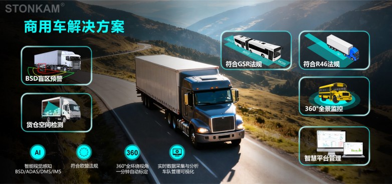 Kaiyun中国:敏视入选国家级专精特新“小巨人”赋能车载监控高质量发展(图1)