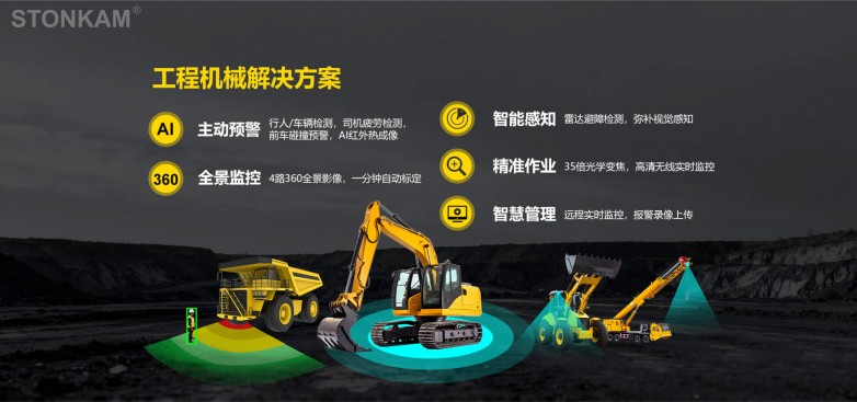 Kaiyun中国:敏视入选国家级专精特新“小巨人”赋能车载监控高质量发展(图2)