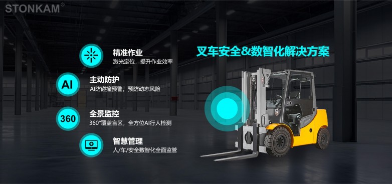 Kaiyun中国:敏视入选国家级专精特新“小巨人”赋能车载监控高质量发展(图3)