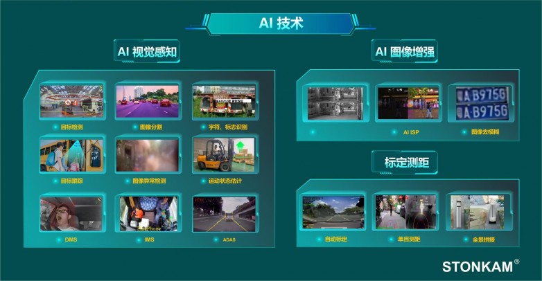 Kaiyun中国:敏视入选国家级专精特新“小巨人”赋能车载监控高质量发展(图6)