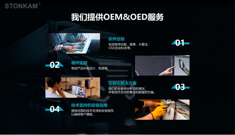 Kaiyun中国:敏视入选国家级专精特新“小巨人”赋能车载监控高质量发展(图9)