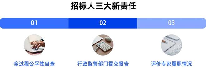Kaiyun中国：杜绝招标人“甩锅”推责要求十大环节全程合规(图4)