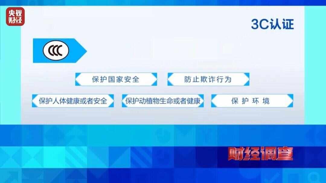 开云网站：速查！新标准出台前多家厂商3C充电宝造假！已流向全国(图2)