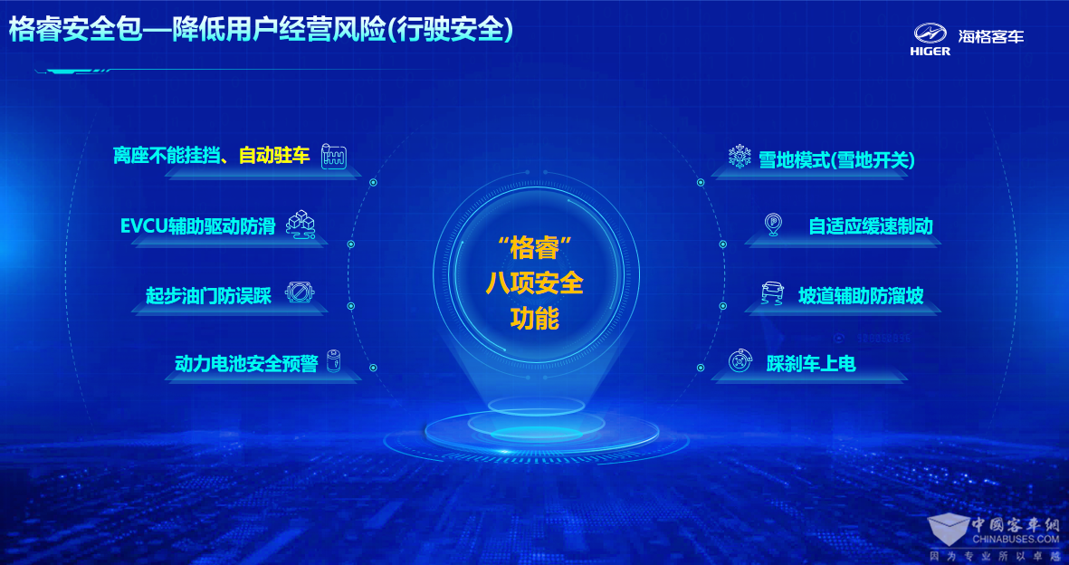 Kaiyun中国:安全为本!苏州金龙通过安全标准最高等级认证(图3)