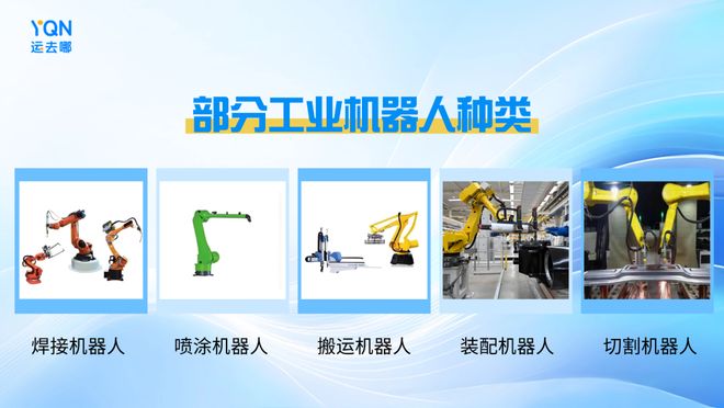 开云网站：出口激增55%！新“新三样”之工业机器人发力引领出海新方向(图4)