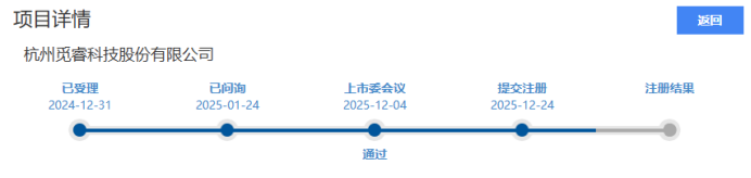 Kaiyun中国：358天闯北交所！觅睿科技8年逆袭改写视觉AIoT中小企业生存法则(图1)
