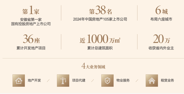 开云网站：年度聚焦@琥珀星樾湾网站-售楼处欢迎您丨最新房价详情(图4)