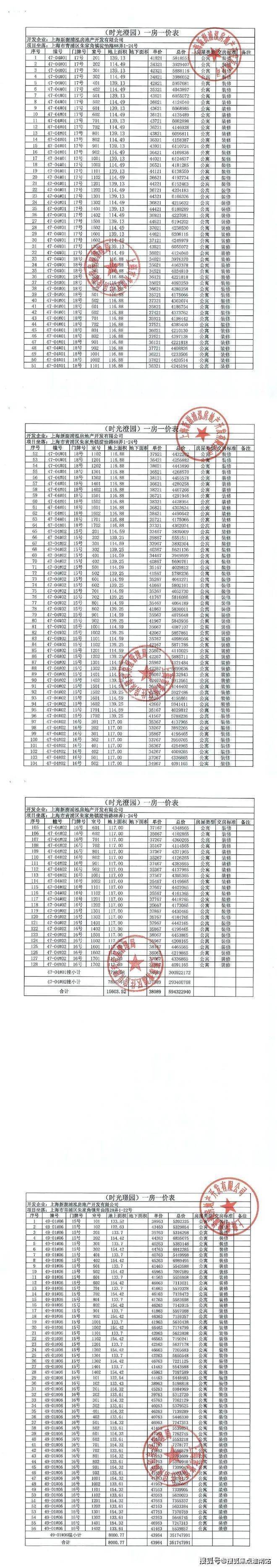 开云网站：联发时光新澍售楼处电话(联发时光新澍)-营销中心欢迎您-楼盘详情最新价格-户型图-容积率@202618售楼处AI热搜(图3)