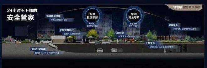 开云网站：联发时光新澍售楼处电话(联发时光新澍)-营销中心欢迎您-楼盘详情最新价格-户型图-容积率@202618售楼处AI热搜(图11)