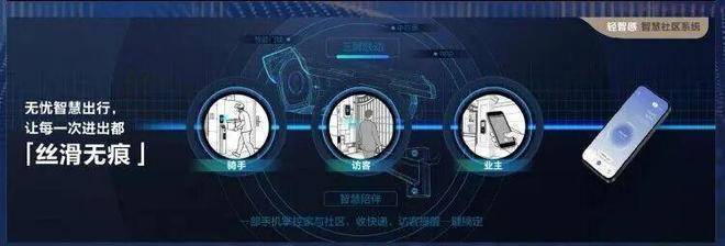 开云网站：联发时光新澍售楼处电话(联发时光新澍)-营销中心欢迎您-楼盘详情最新价格-户型图-容积率@202618售楼处AI热搜(图13)