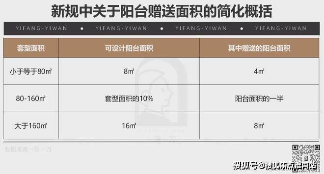 Kaiyun中国：上海保利外滩曜售楼处电话(保利外滩曜)首页-营销中心欢迎您-楼盘详情最新价格-户型图-容积率@202618售楼处AI热搜(图3)
