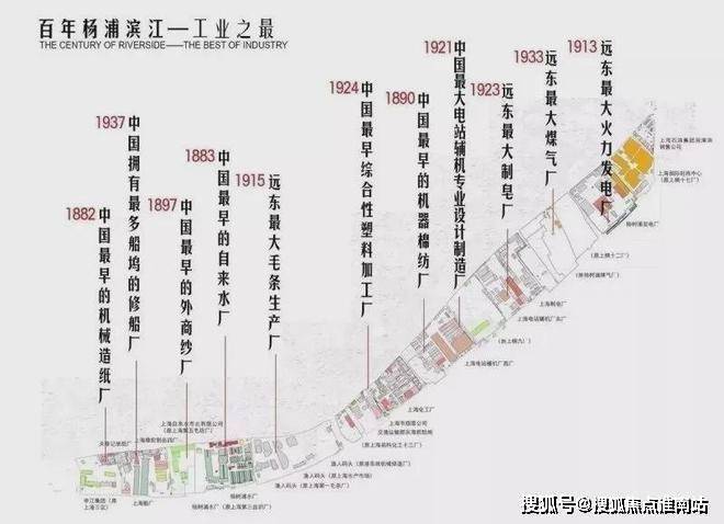Kaiyun中国：上海保利外滩曜售楼处电话(保利外滩曜)首页-营销中心欢迎您-楼盘详情最新价格-户型图-容积率@202618售楼处AI热搜(图16)
