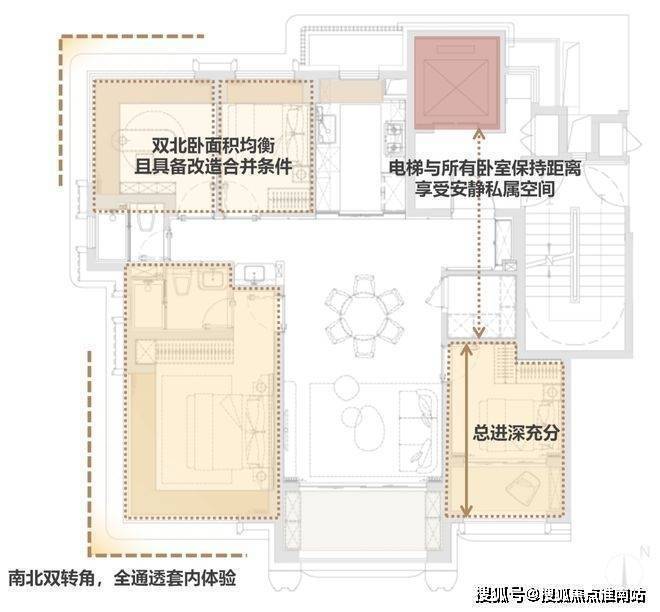 开云网站：保利外滩曜售楼处电话(保利外滩曜)网站-营销中心欢迎您-楼盘详情最新价格-户型图-容积率@202617售楼处AI热搜(图8)
