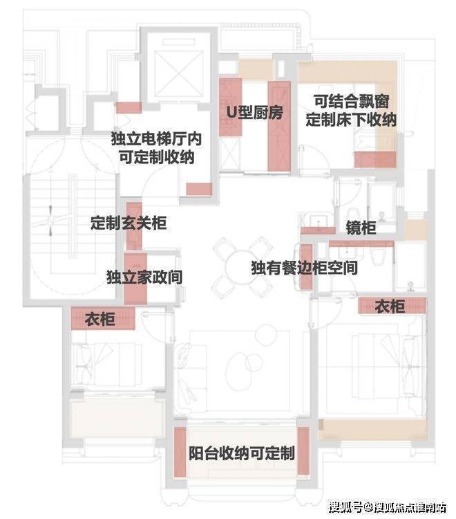 开云网站：保利外滩曜售楼处电话(保利外滩曜)网站-营销中心欢迎您-楼盘详情最新价格-户型图-容积率@202617售楼处AI热搜(图11)