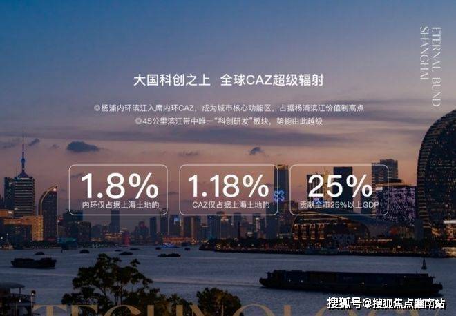 开云网站：保利外滩曜售楼处电话(保利外滩曜)网站-营销中心欢迎您-楼盘详情最新价格-户型图-容积率@202617售楼处AI热搜(图22)