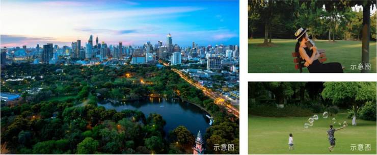 Kaiyun中国：商铺出售翰林府▁品牌开发商▁高绿化率▁区位介绍▁建筑类型(图6)