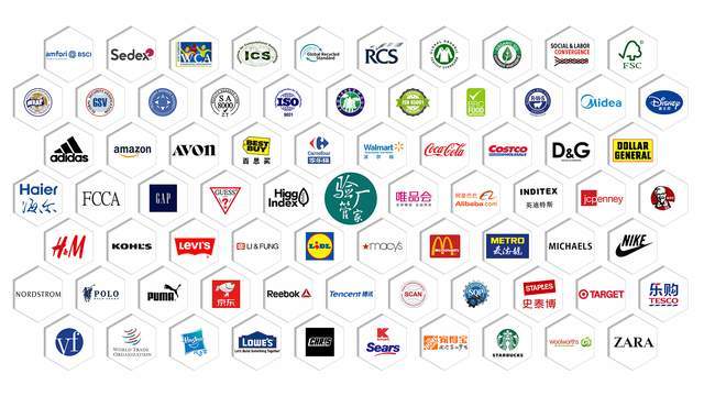 Kaiyun中国：聚焦出口合规：验厂管家深度解析GMPC认证护化妆品企业全球布局(图7)