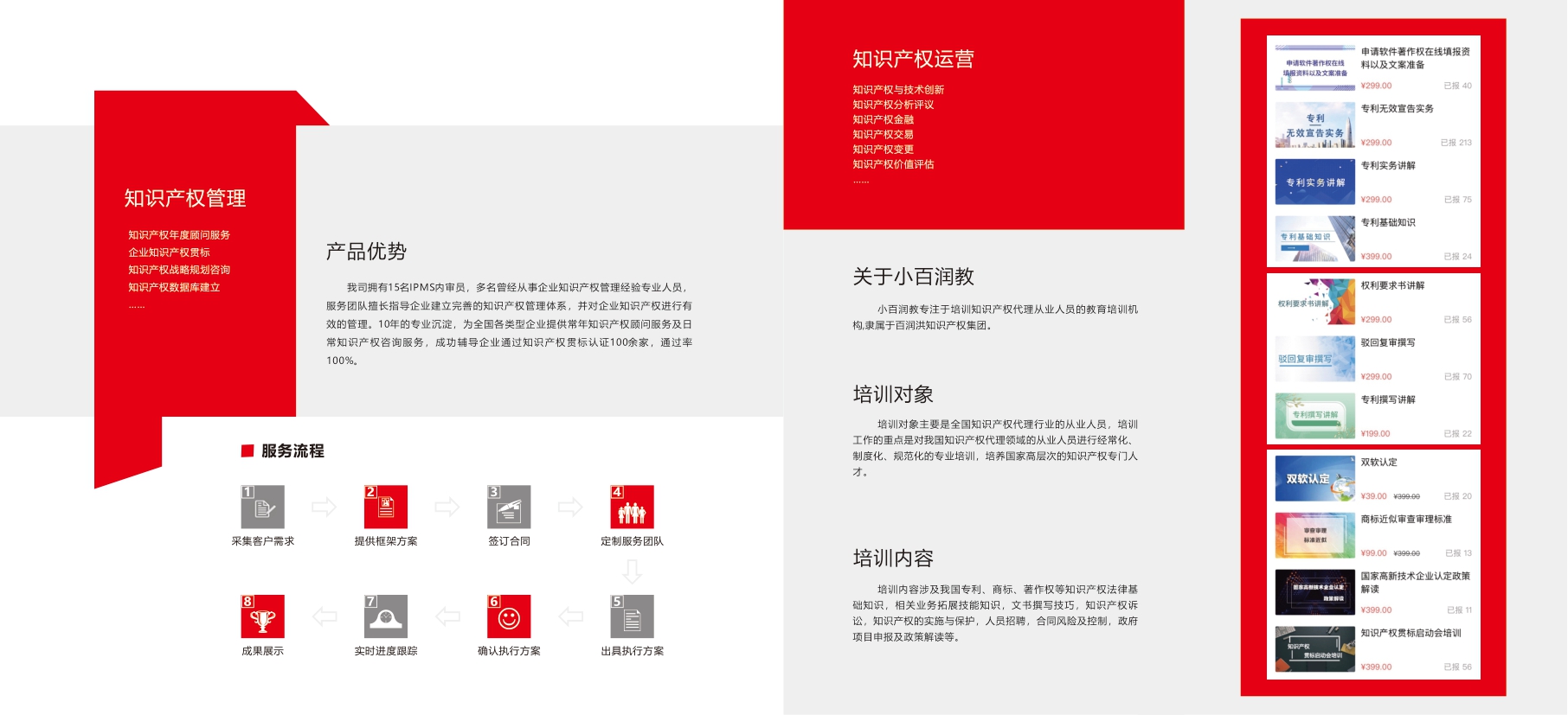 Kaiyun中国：重庆商标异议应对如何联系专业团队高效处理？(图3)